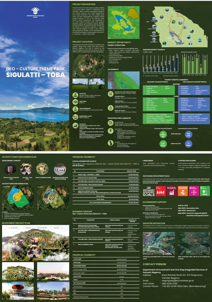 Geo-Culture Theme Park Sigulatti Toba